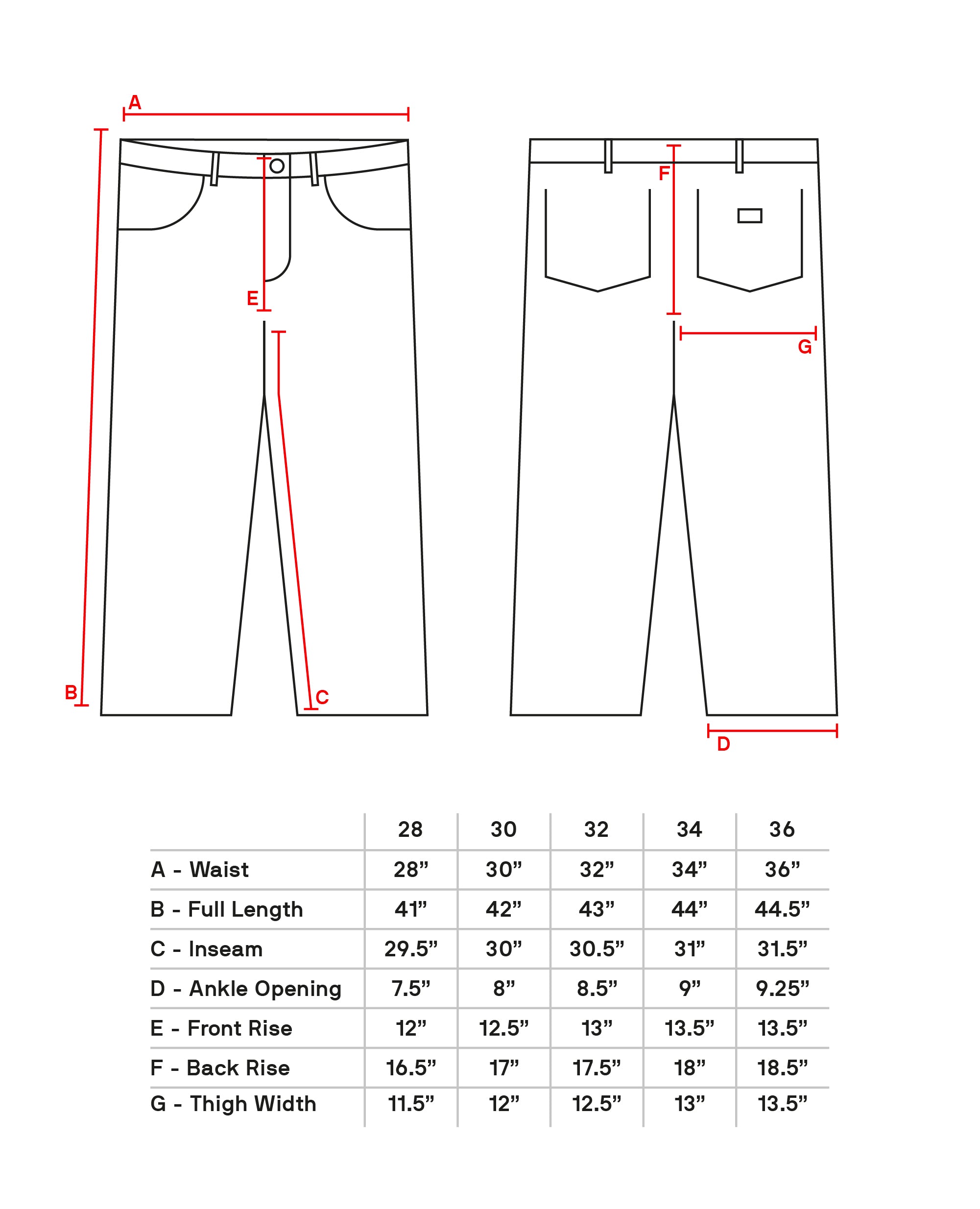 Power House - 90's Jeans - Indigo